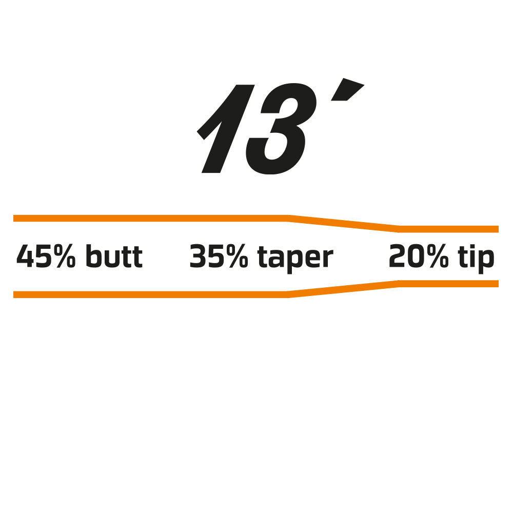 Vision Prisma Leader 13' 4X Fluorocarbon Vorfach, Vision Prisma Leader 13' 5X für klare Alpenflüsse, Detail Spitze Vision Prisma Leader Fluorocarbon, Vision Prisma Leader Papierverpackung, Fliegenfischer bindet Prisma Leader 13' Vorfach, Vision Prisma Leader Butt-Spitzen-Übergang, Prisma Leader 4X/5X für Graubünden Forellenfischen